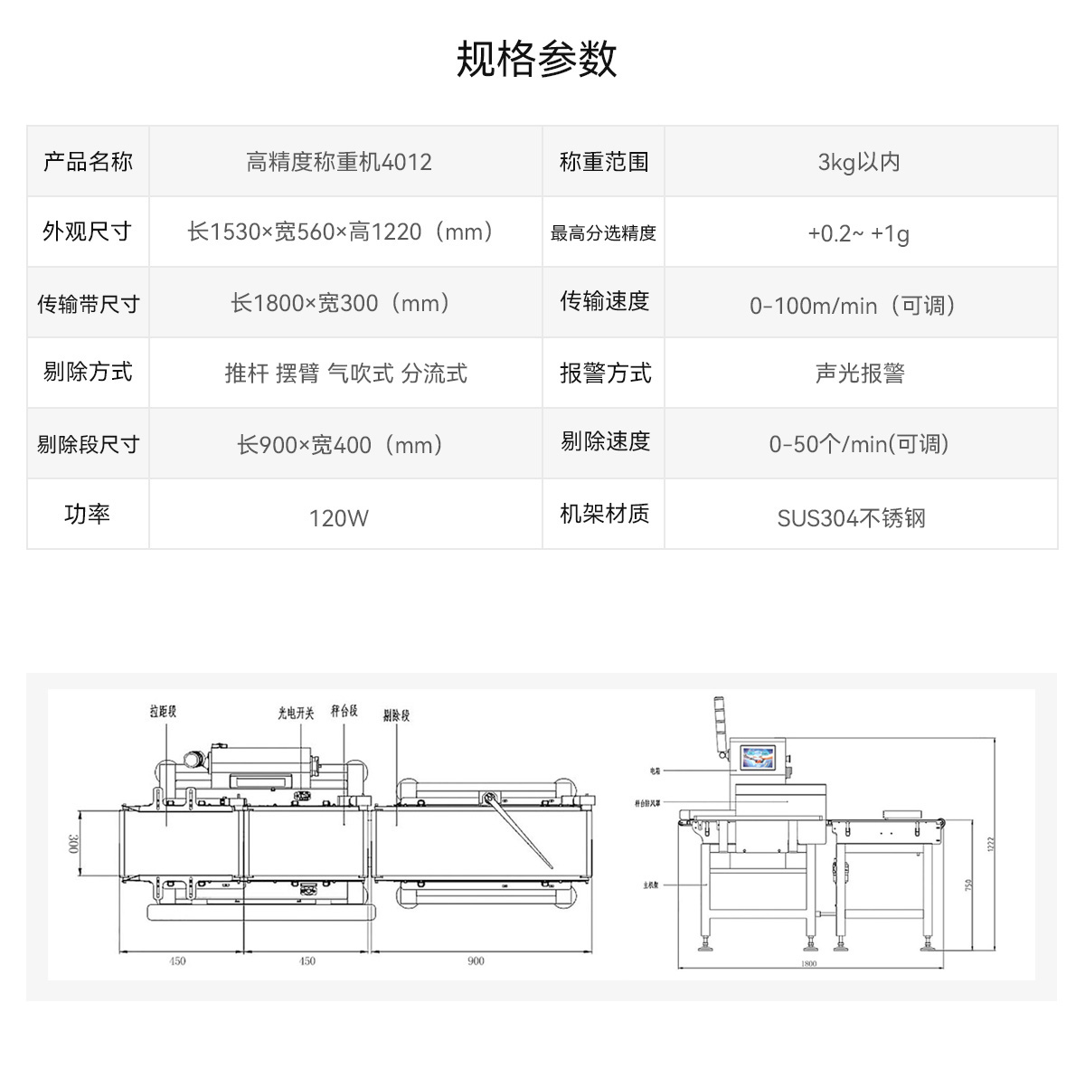 ASM-4012产品参数图表