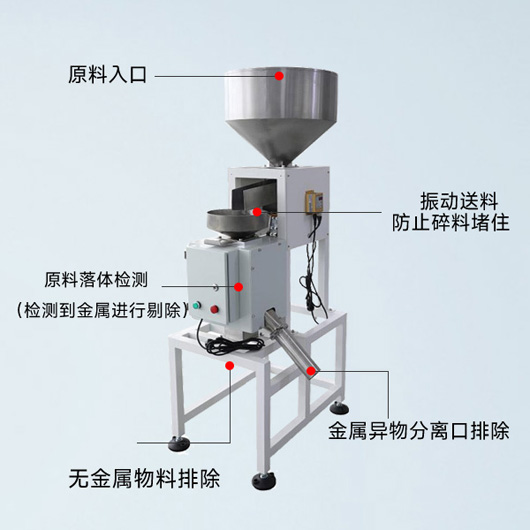金属分离器_工作原理图